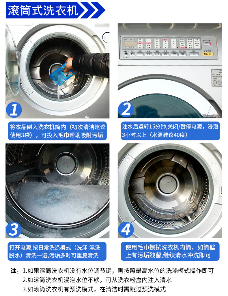 滾筒洗衣機(jī)使用方法_副本.jpg